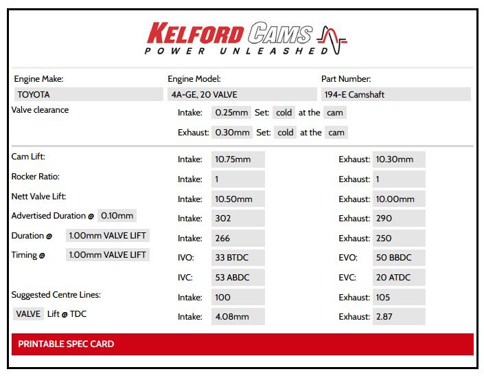 4age 20v 194E Kelford Camshafts Race Manon Racing Products